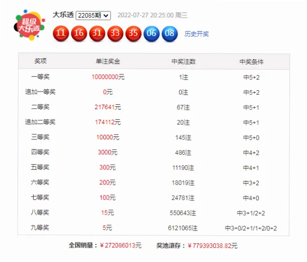 体育彩票直播 示意图