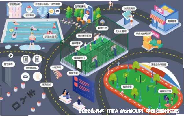 历史命中率与验证体系